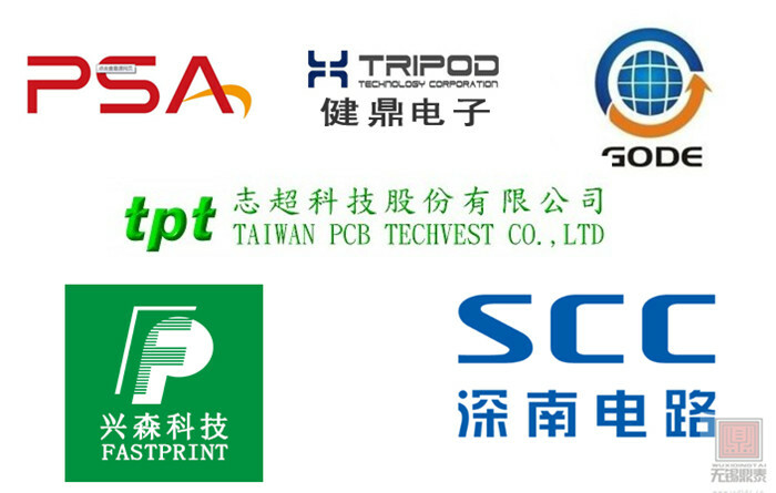 服務過的客戶 服務過的客戶